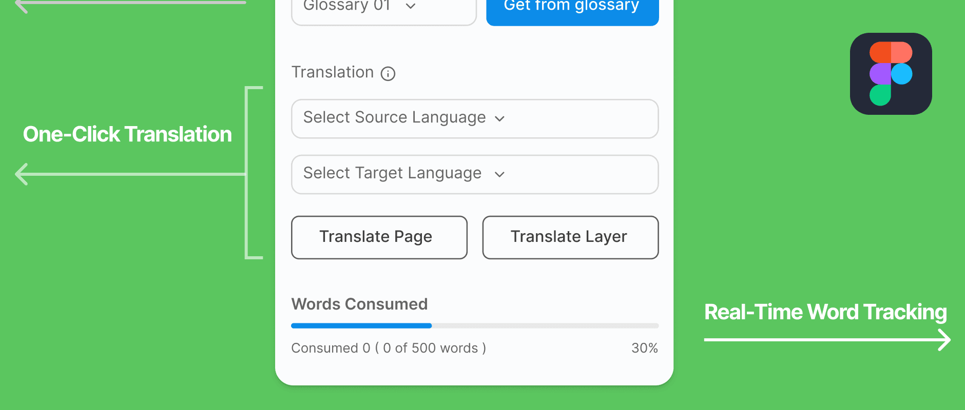 How to Localize Your Figma Designs Using the Plugin. Best Practice