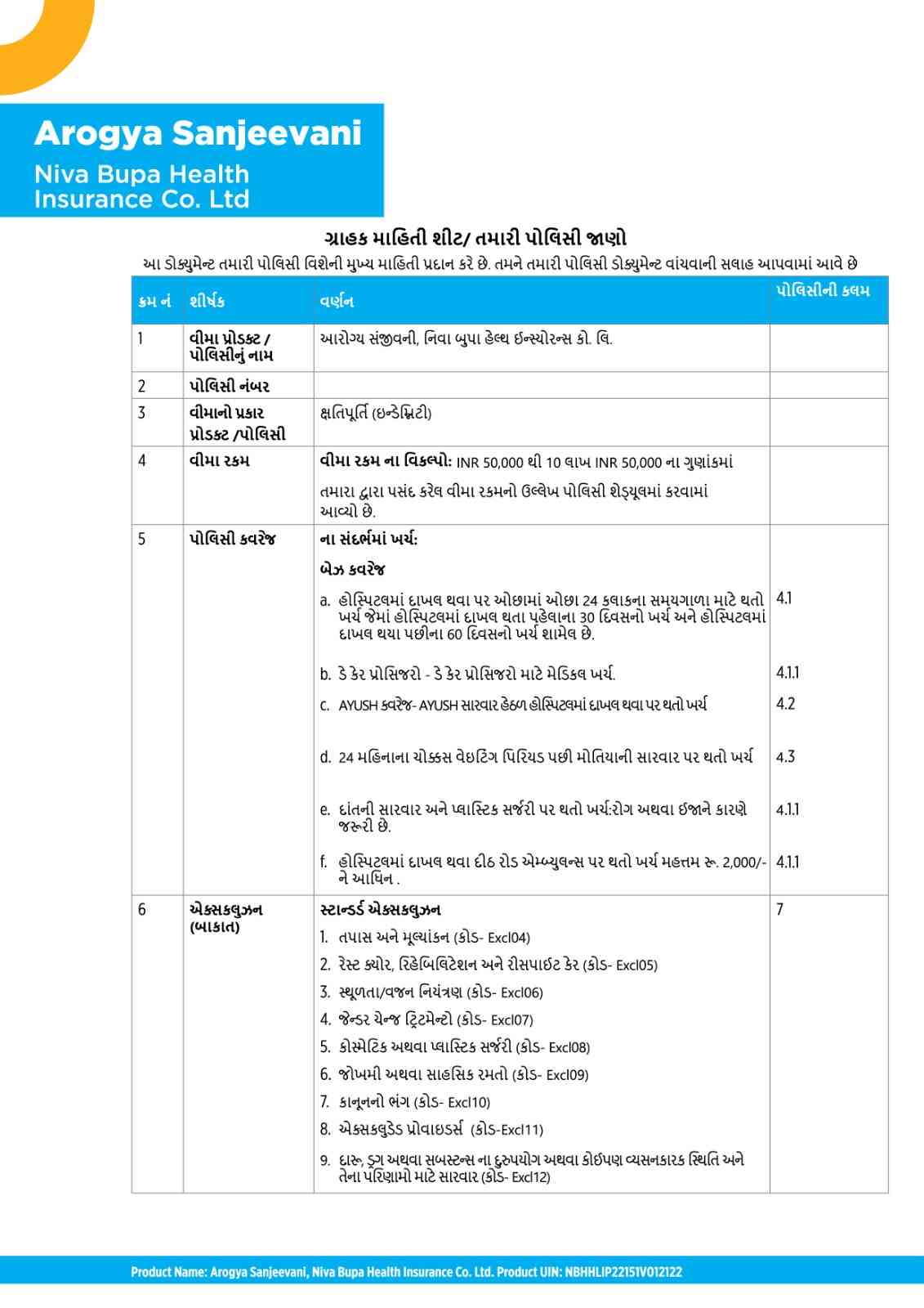 Translated image in gujarati