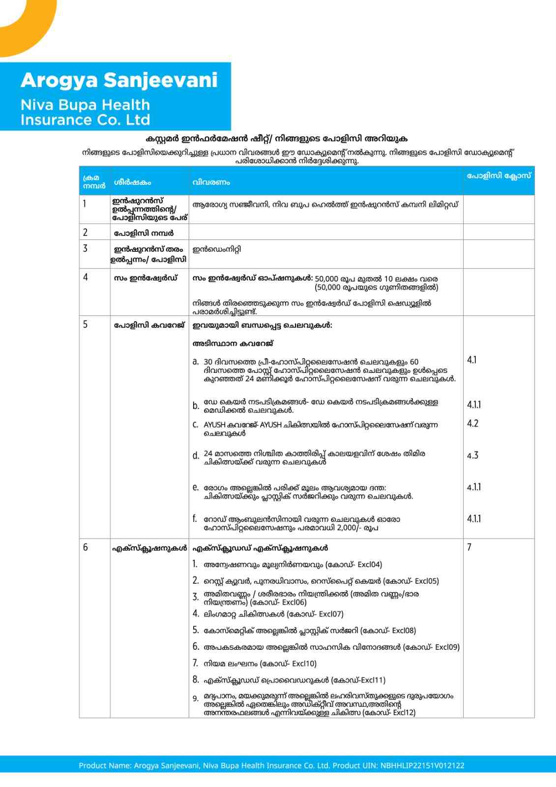 Translated image in malayalam
