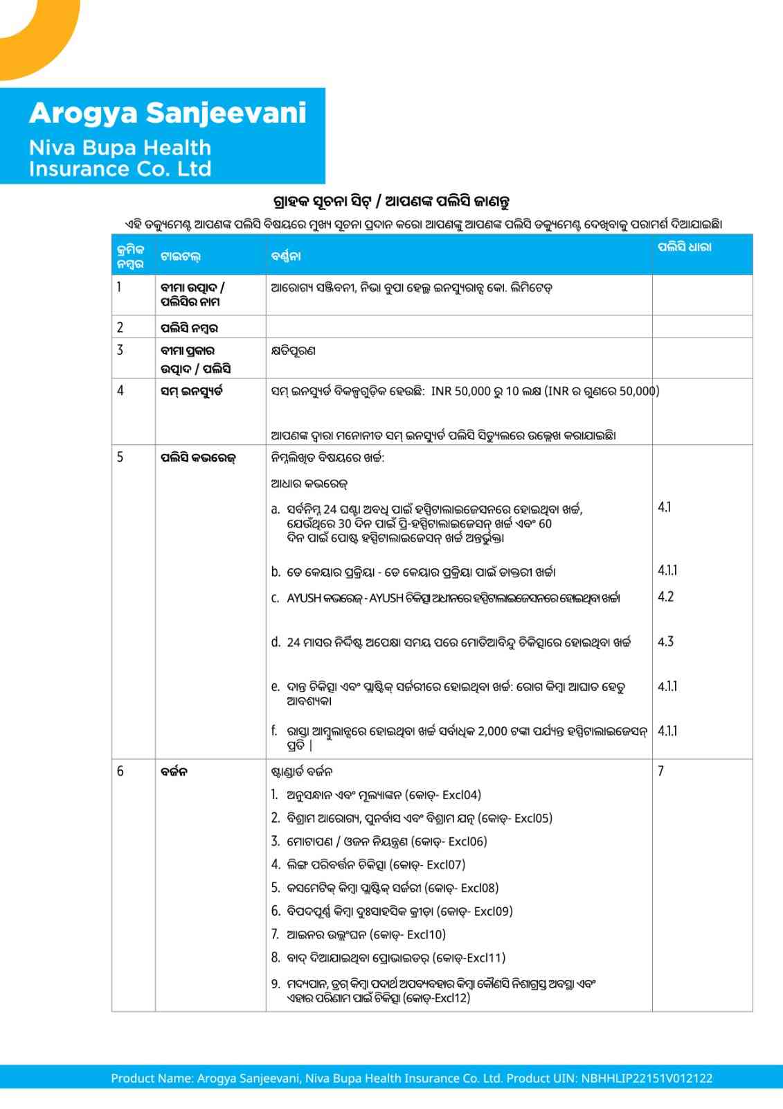 Translated image in odia