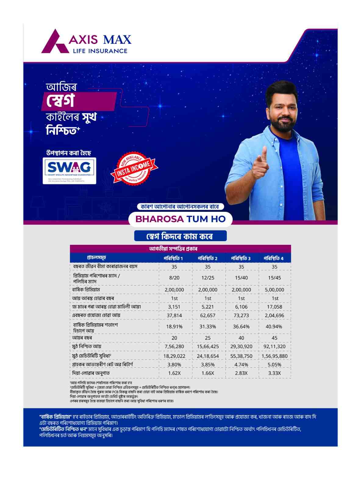 Translated image in assamese