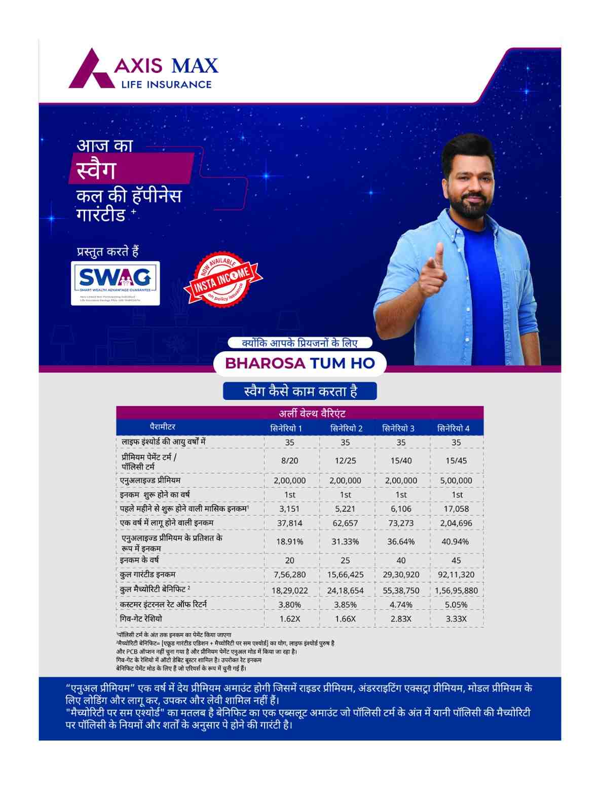 Translated image in hindi