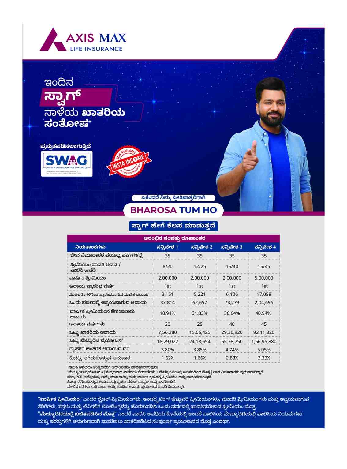 Translated image in kannada