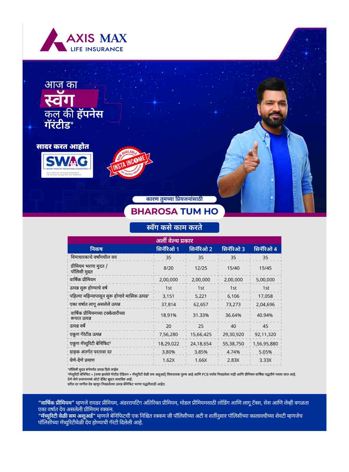 Translated image in marathi