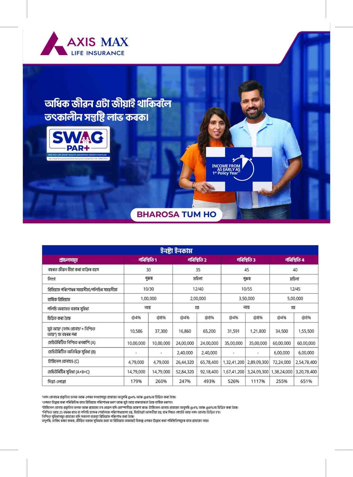 Translated image in assamese