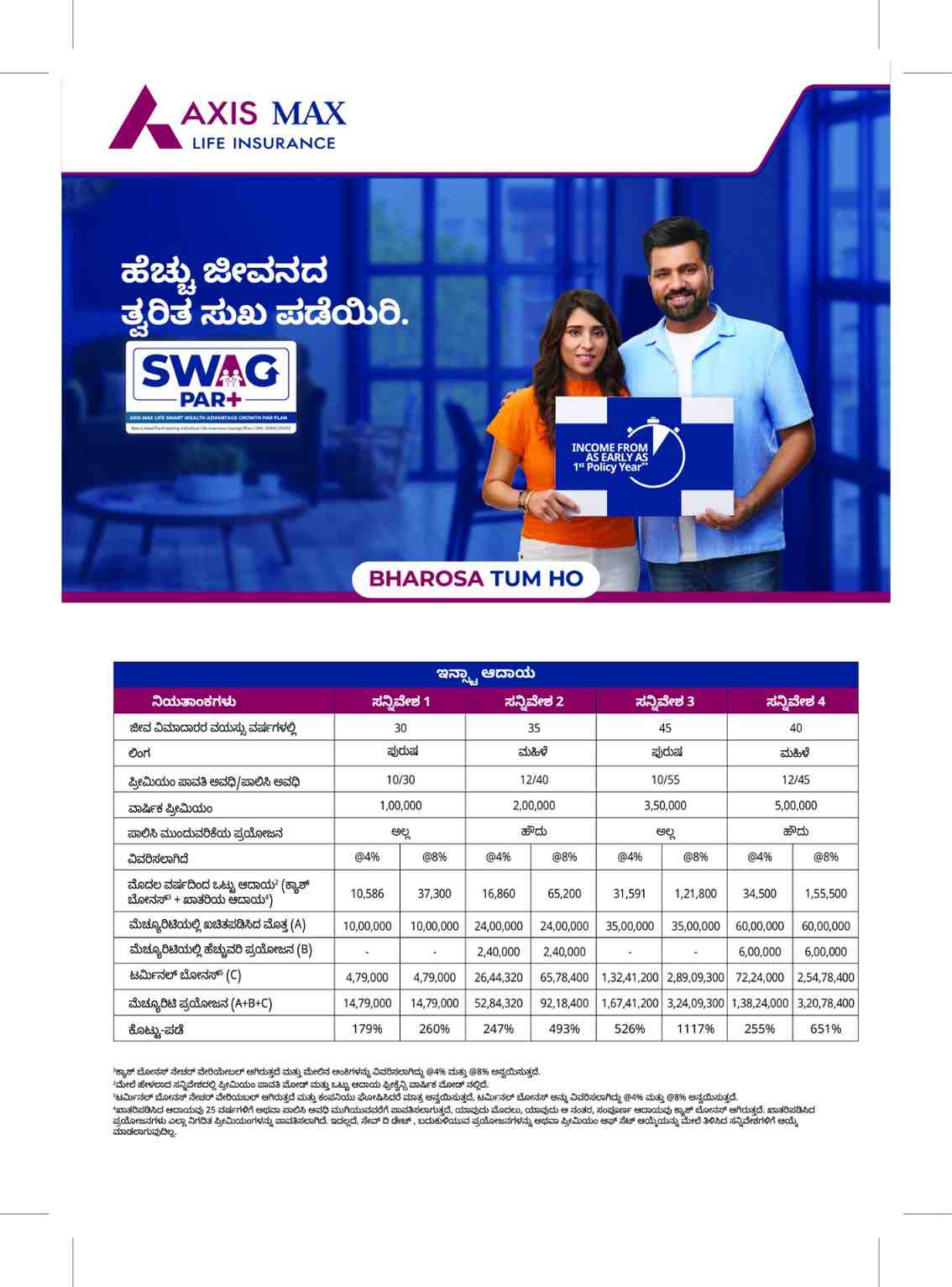 Translated image in kannada