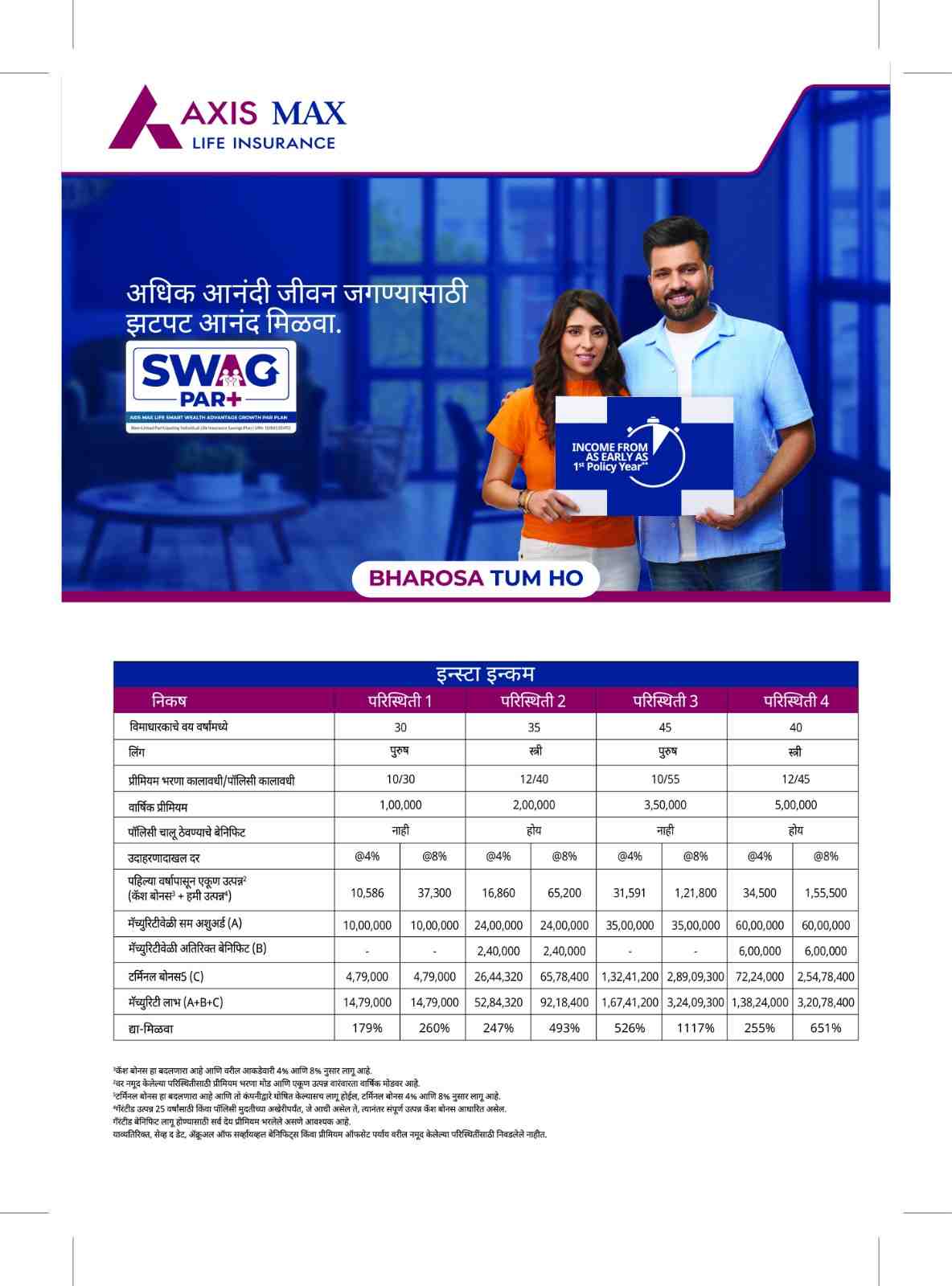 Translated image in marathi