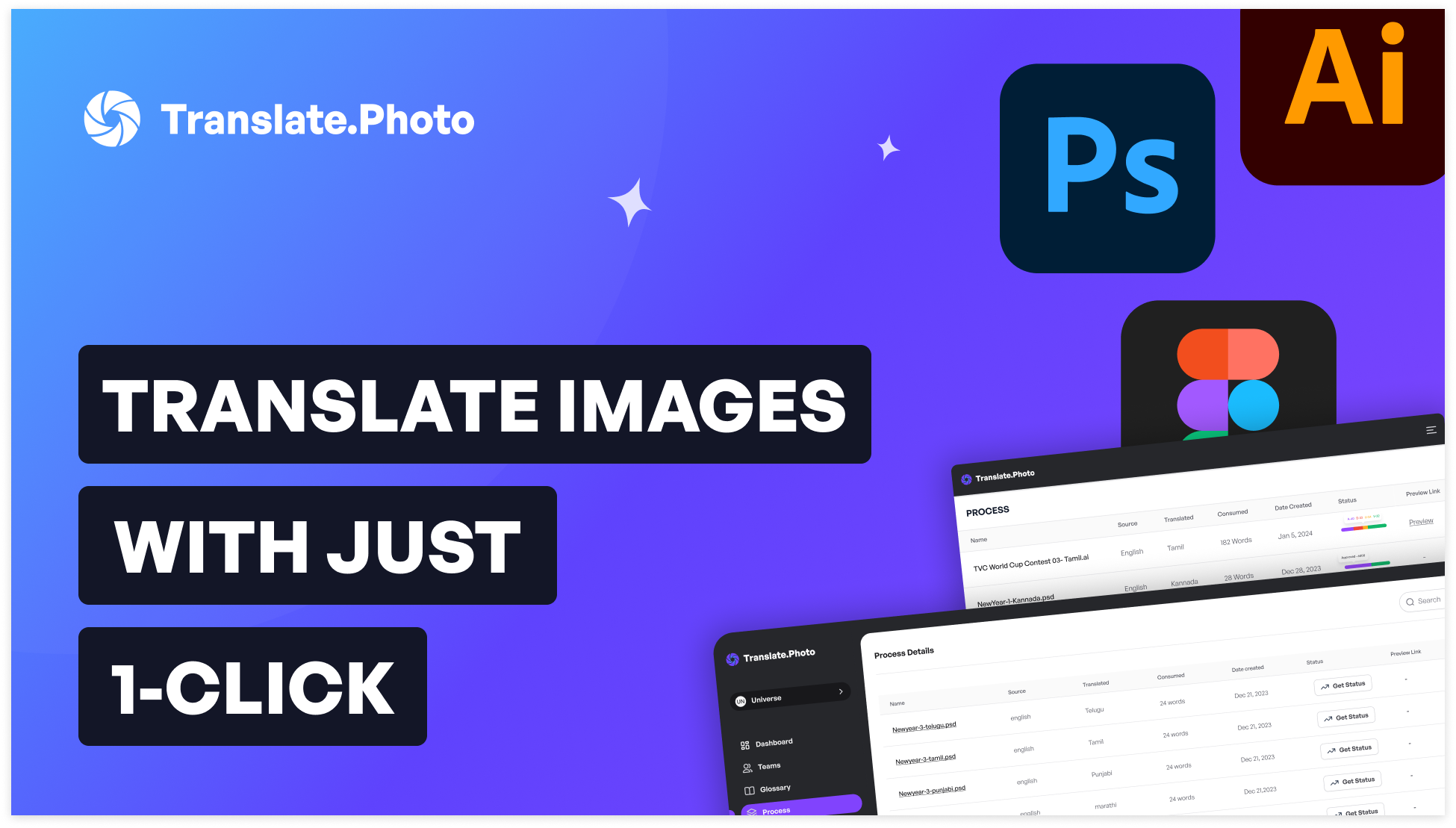 TranslatePhoto – Translate any Image Text to 75+ languages in one-click